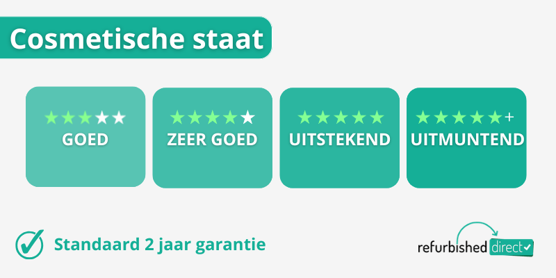 Cosmetische staat laptops