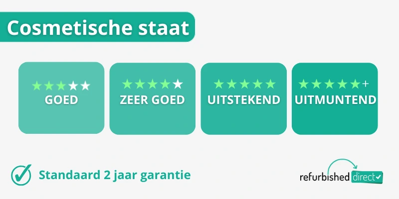 Cosmetische staat